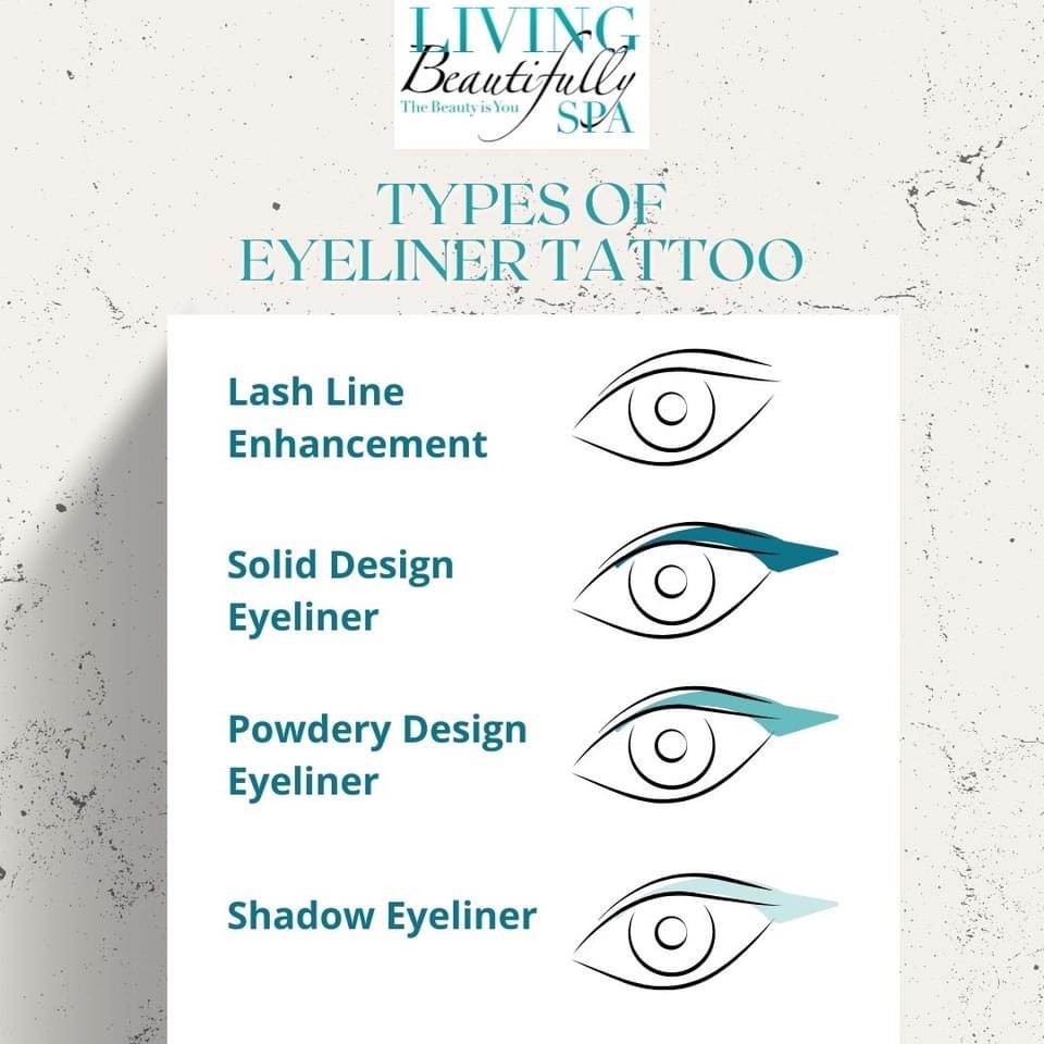 eyeliner tattoing
